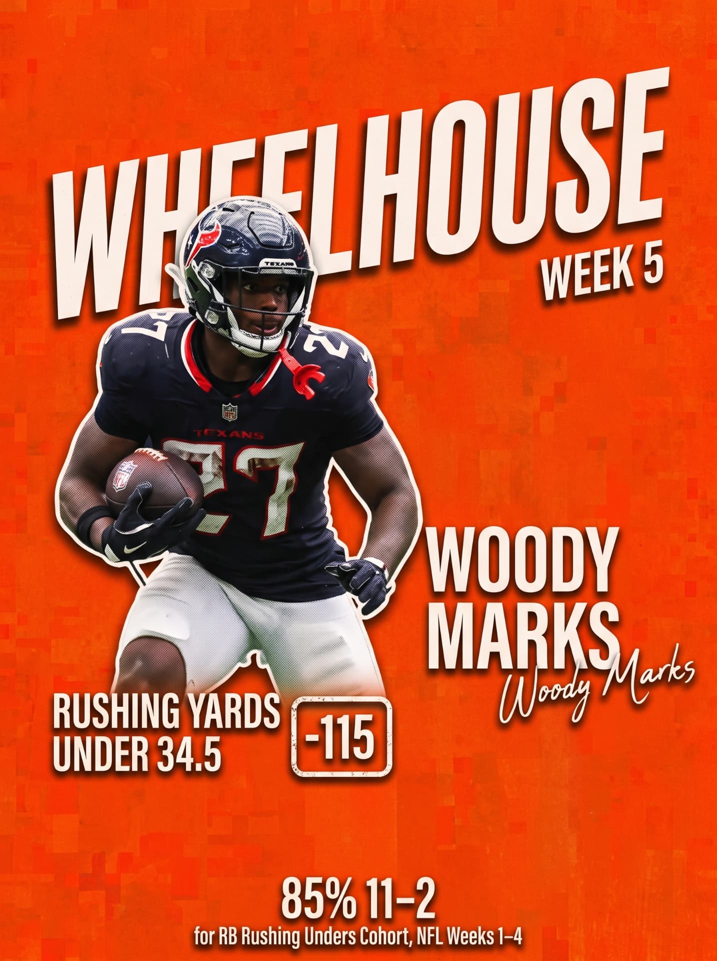 Wheelhouse Week 5 card featuring Woody Marks: rushing yards under 34.5 at -115